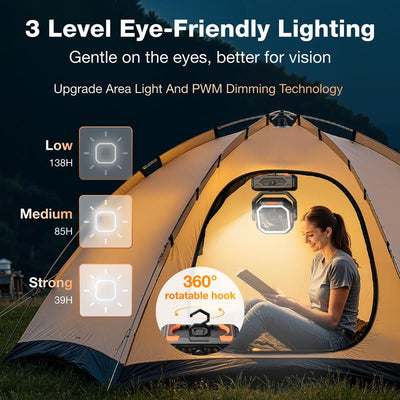 Camping Fan — 30000mAh Rechargeable, LED Light, 270° Pivot & Remote