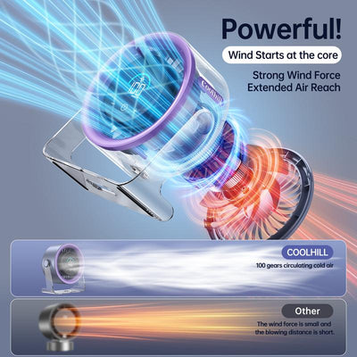 BreezeCore Pro Fan