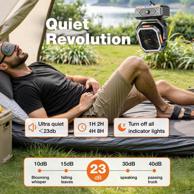 Camping Fan — 30000mAh Rechargeable, LED Light, 270° Pivot & Remote