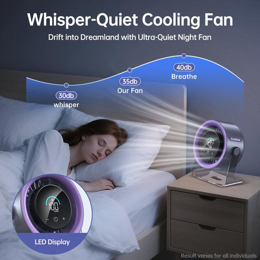 BreezeCore Pro Fan