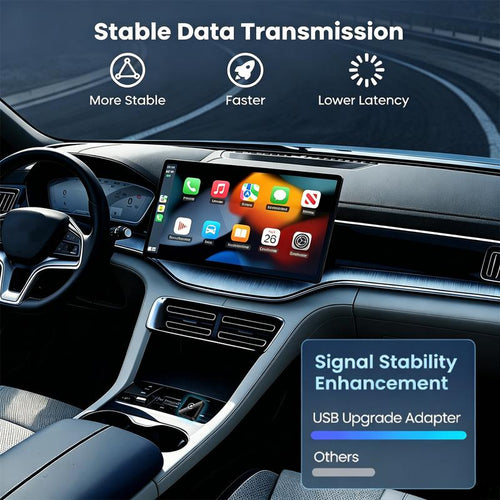 Wireless Carplay Adapter