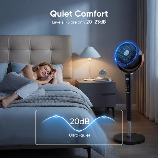 Bedroom Pedestal Fan