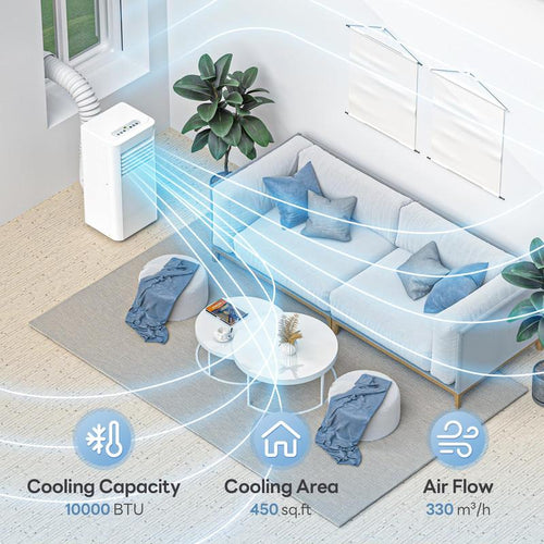 ArcticBreeze Portable AC