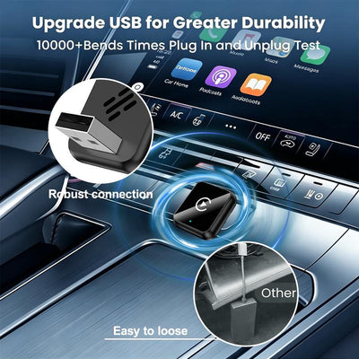 Wireless Carplay Adapter
