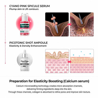 ClearHope Glow Revival Collagen Set